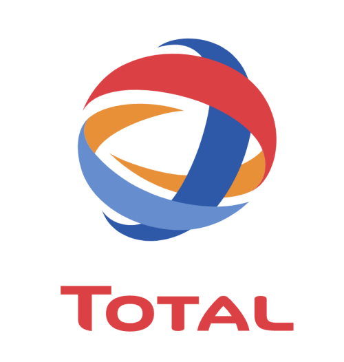 Total