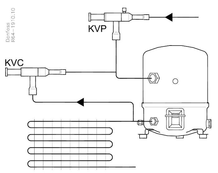 характеристики Danfoss KVC 12 (034L0141)