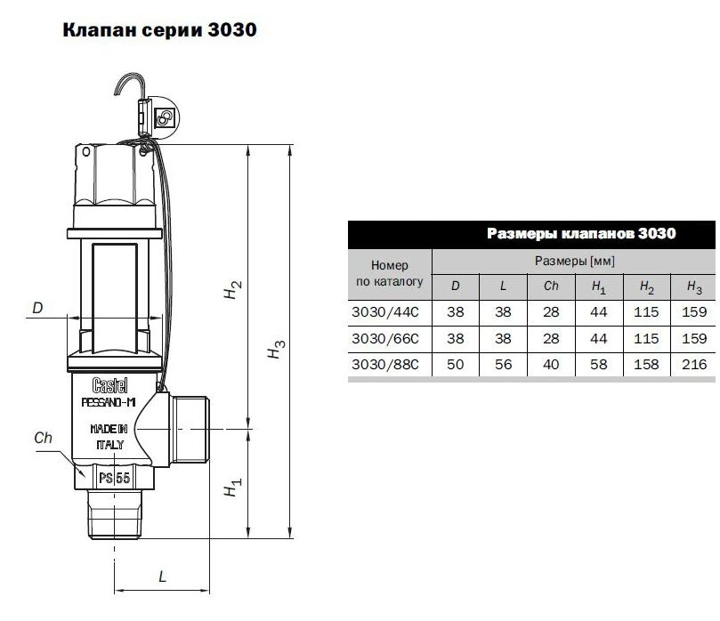 схема Castel 3030/44C250