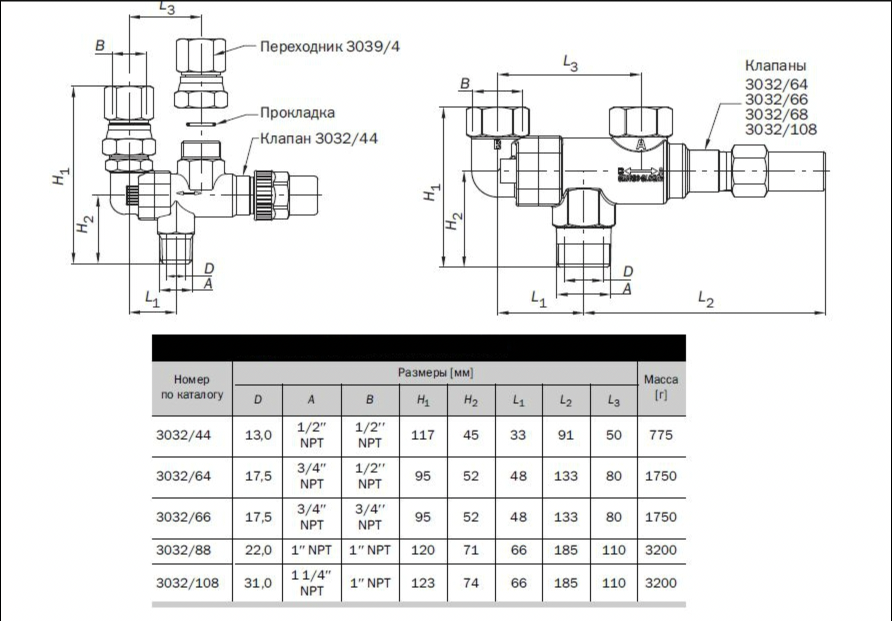 схема Castel 3032