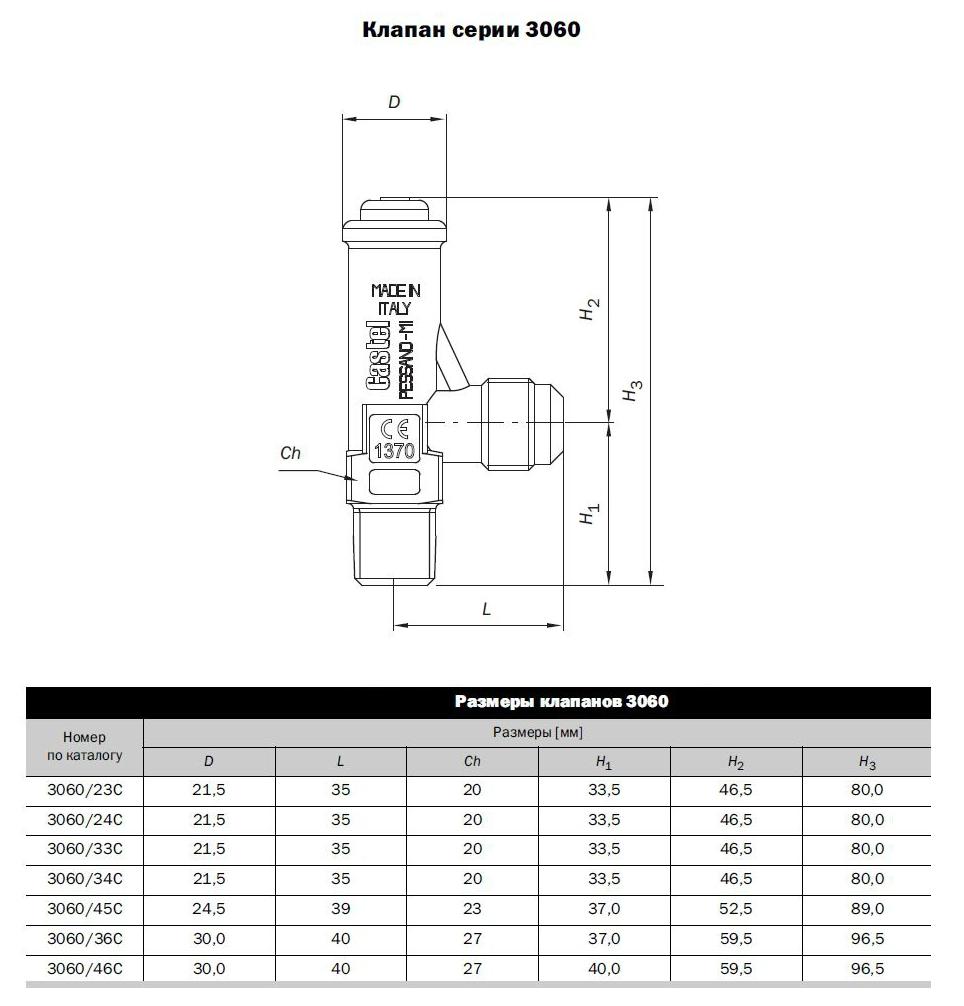 схема Castel 3060/24C500