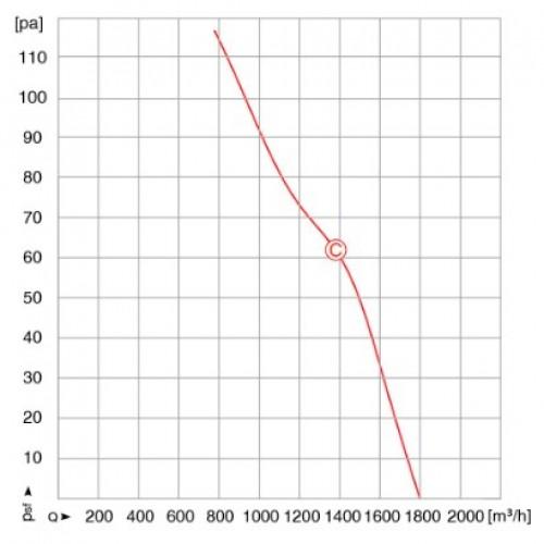 схема Maer YDWF68L35P4-390N-315 (4E-315-S-G)