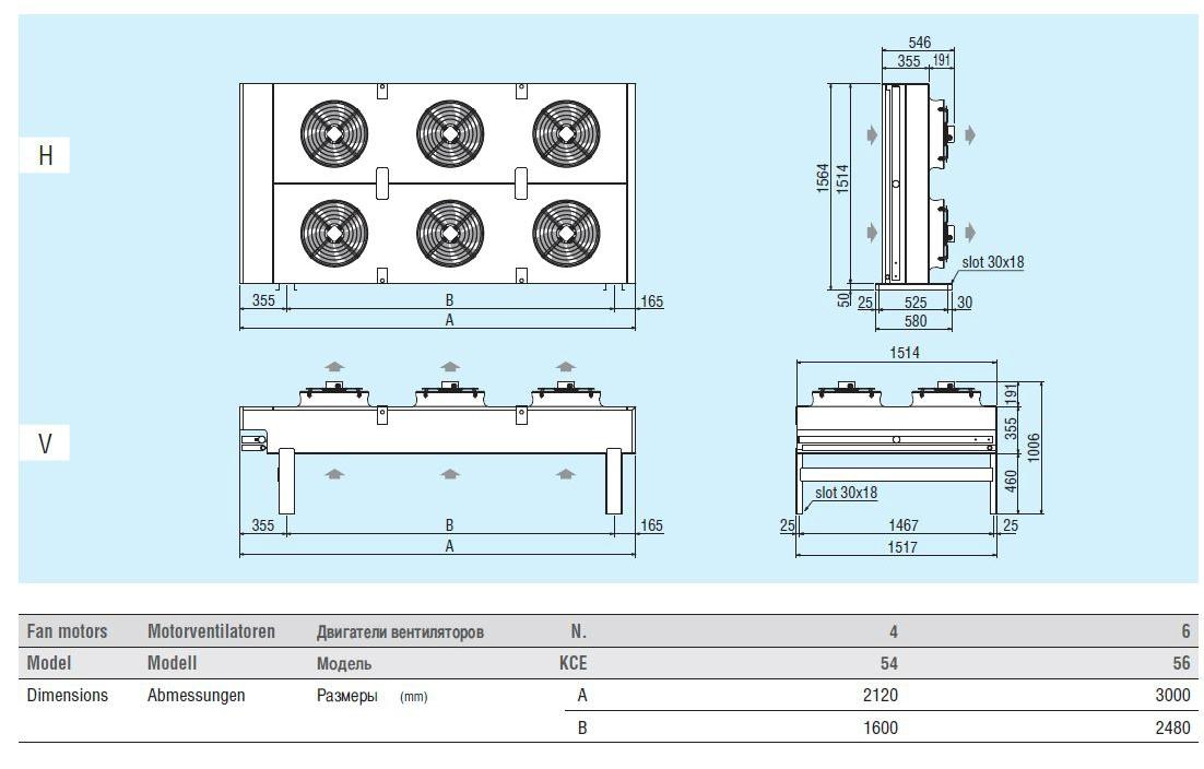 Eco Modine KCE 56