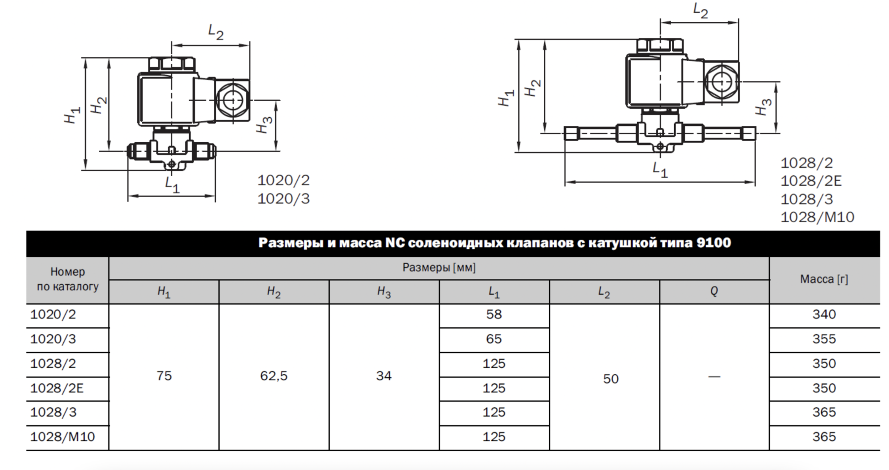 схема Castel 1028/M10A6