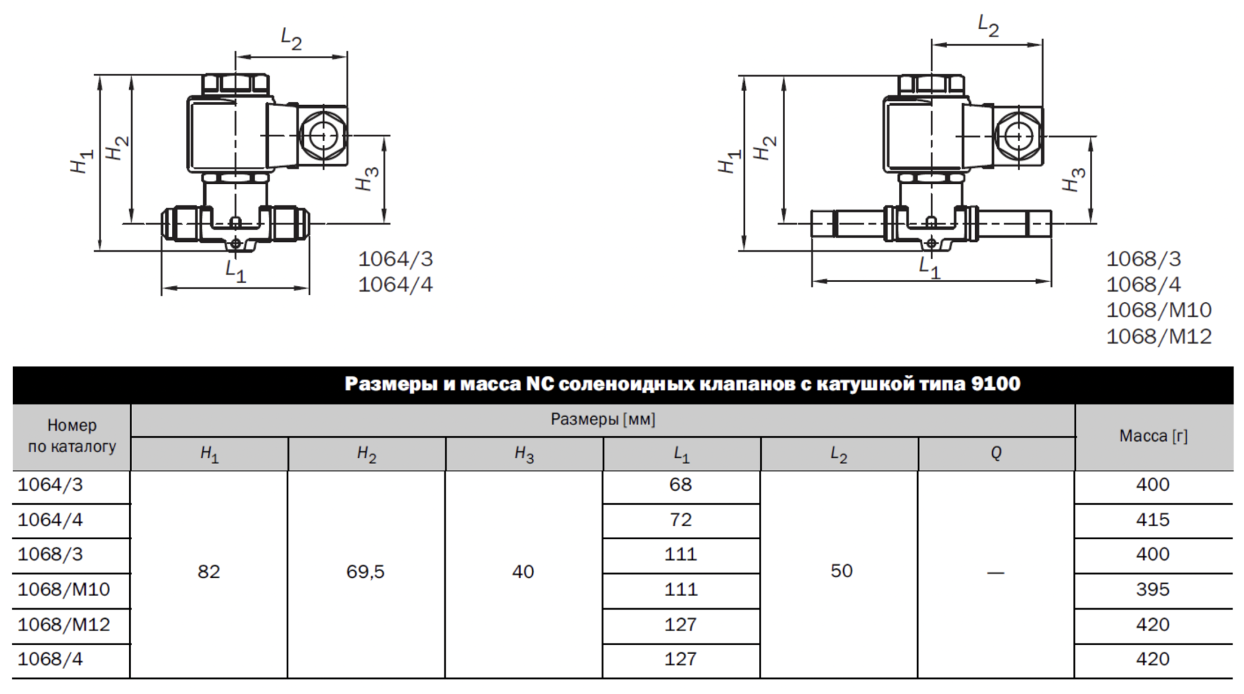 схема Castel 1068/M10A6