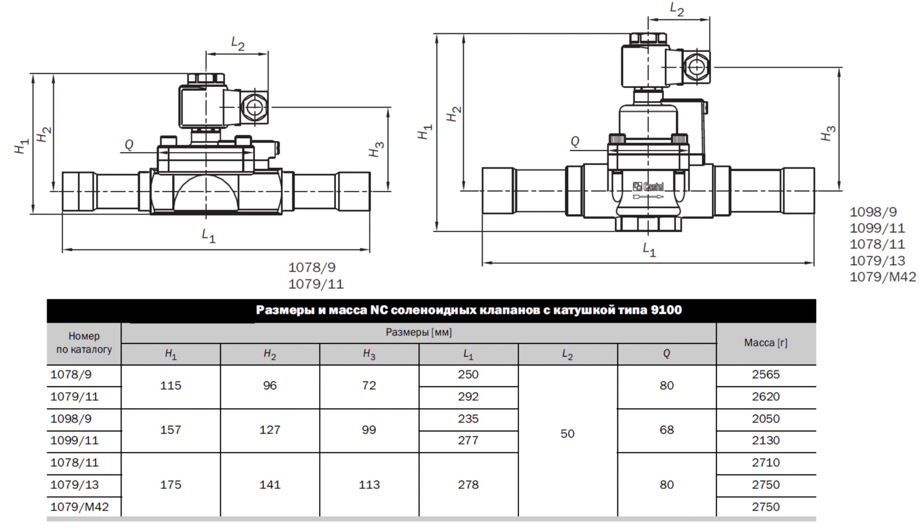 схема Castel 1079/M42A6