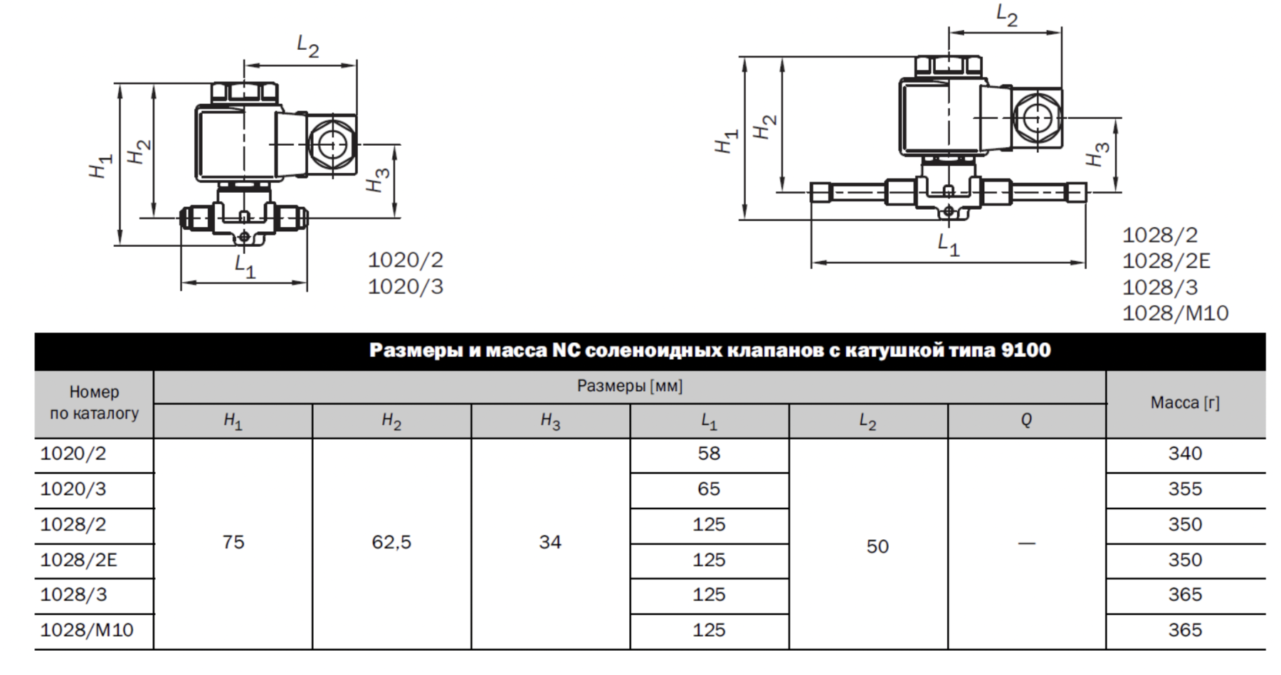схема Castel 1020/2A6