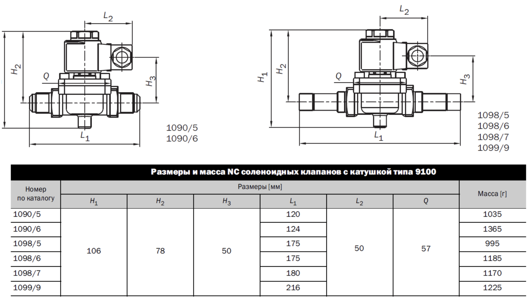 схема Castel 1090/6A6
